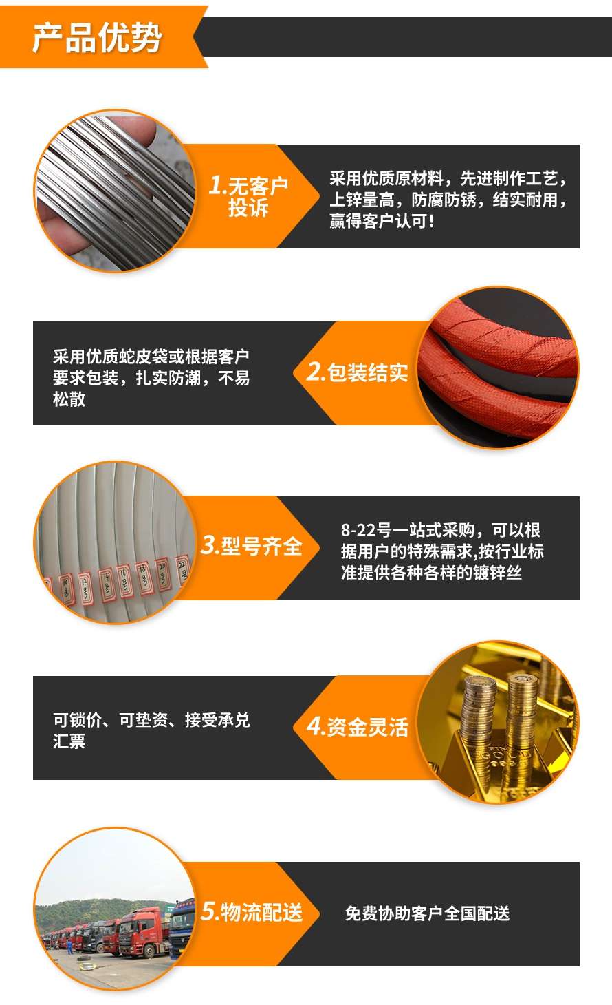 鍍鋅鐵絲產品優勢 鍍鋅鐵絲產品優勢